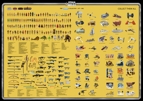 Star wars vintage kenner - wars,